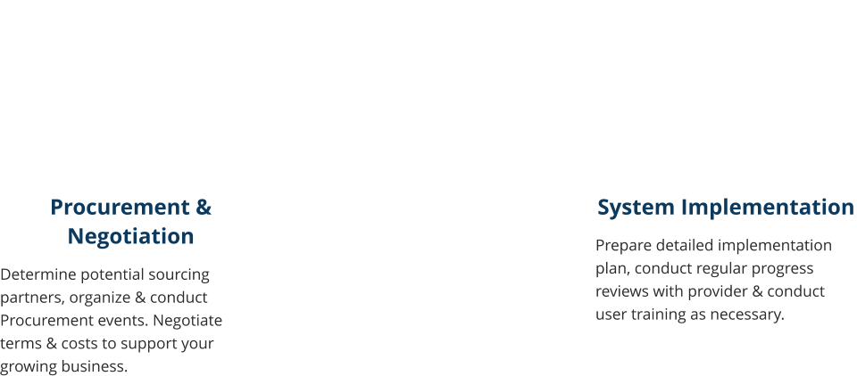 Procurement & Negotiation Determine potential sourcing partners, organize & conduct Procurement events. Negotiate terms & costs to support your growing business.    System Implementation Prepare detailed implementation plan, conduct regular progress reviews with provider & conduct user training as necessary.